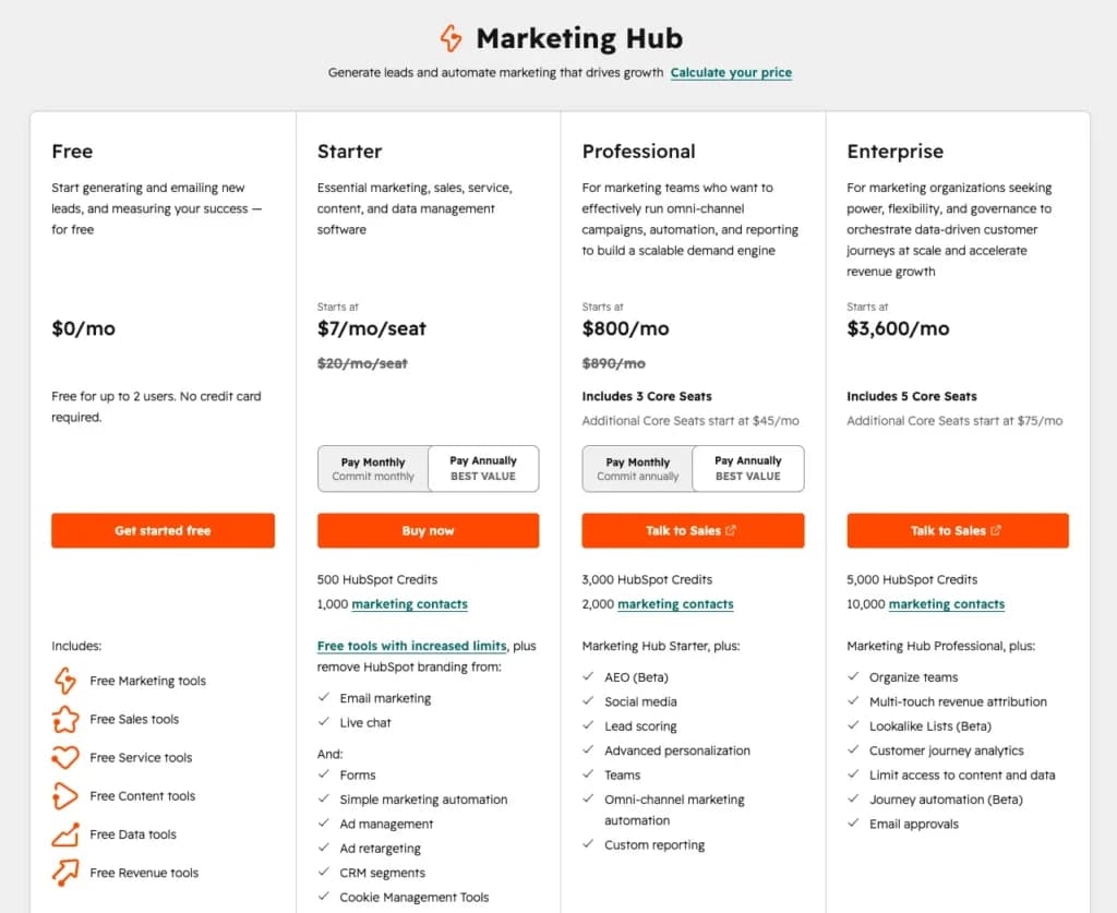 hubspot marketing pricing