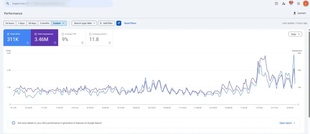 Ecommerce SEO results from my Google search console of jewelry shop